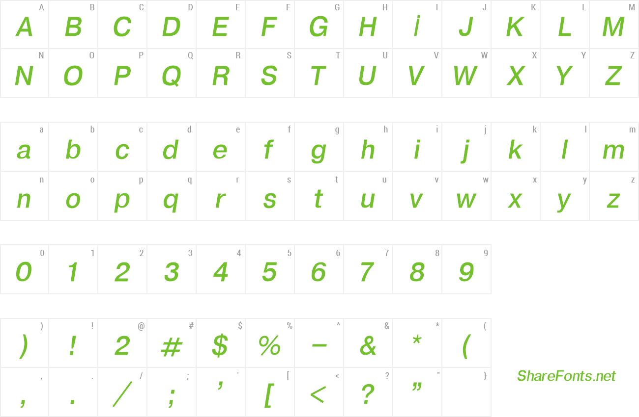 Font Syntax preview